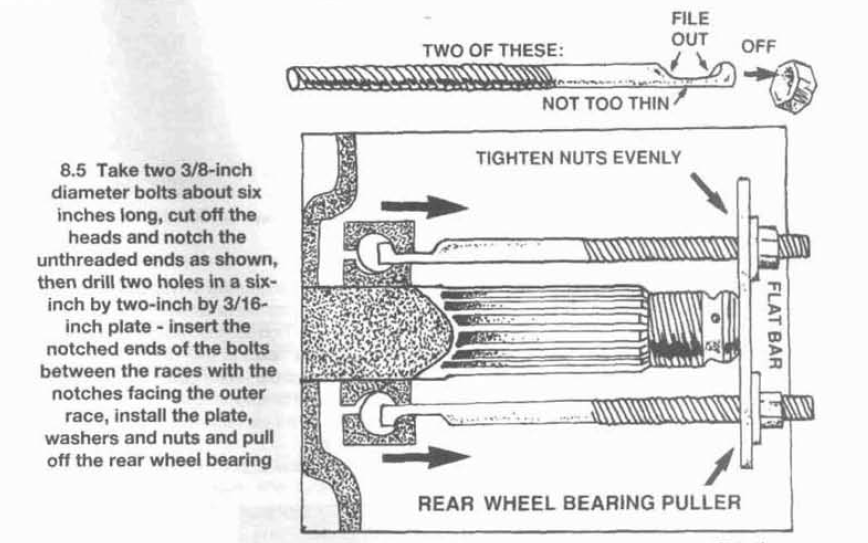 utdragare.png, 302.98 kb, 868 x 543