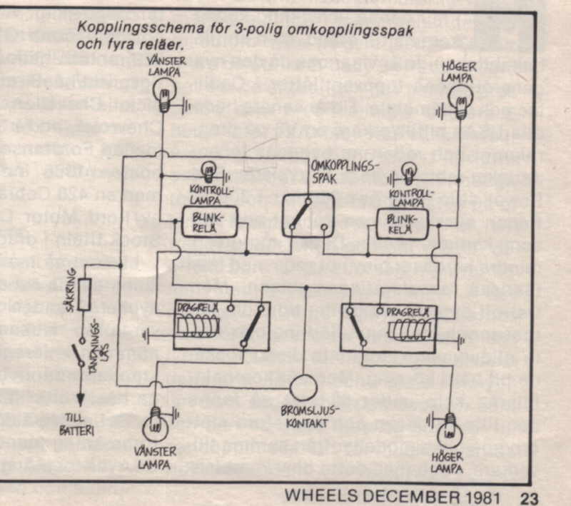 BlinkandeBromsljus.jpg, 44.32 kb, 800 x 709