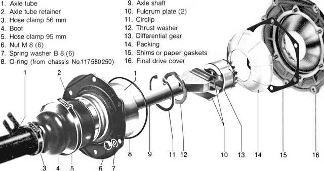 swingaxle.jpg, 27.35 kb, 640 x 338