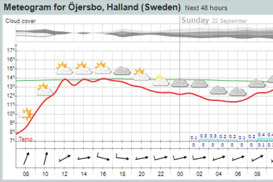 image.jpg, 127.07 kb, 960 x 640