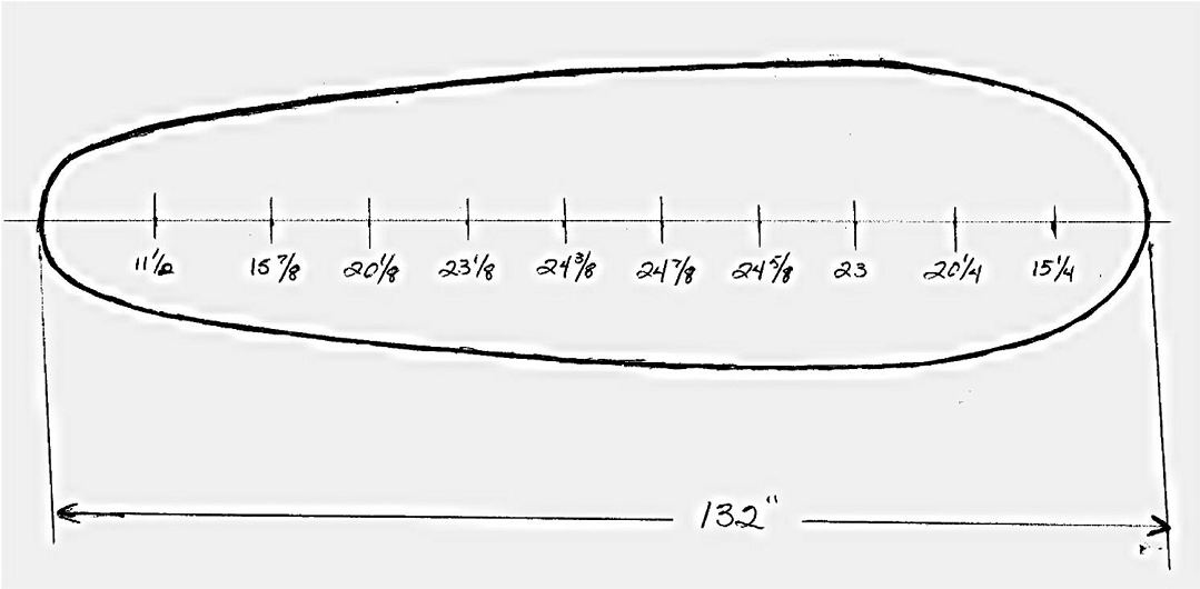 p38 kort.png, 159.92 kb, 1079 x 530