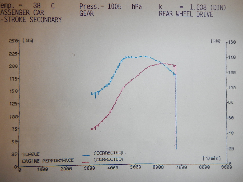 DSCN1791.JPG, 223.4 kb, 1024 x 768