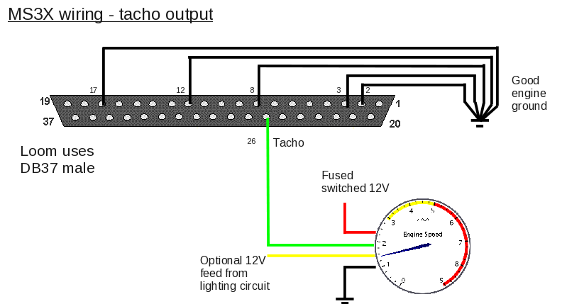 tachoout.png, 36.13 kb, 799 x 429
