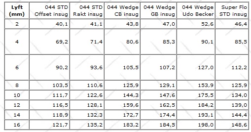 flöden.jpg, 57.42 kb, 509 x 267