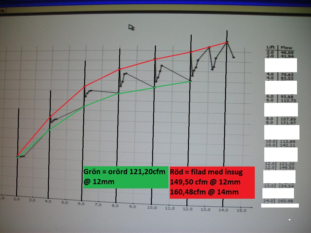 flöde5.jpg, 139.67 kb, 1024 x 768
