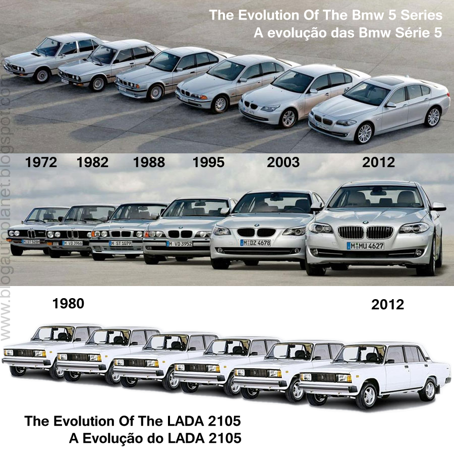 bmw versus lada.jpg, 506.83 kb, 900 x 900