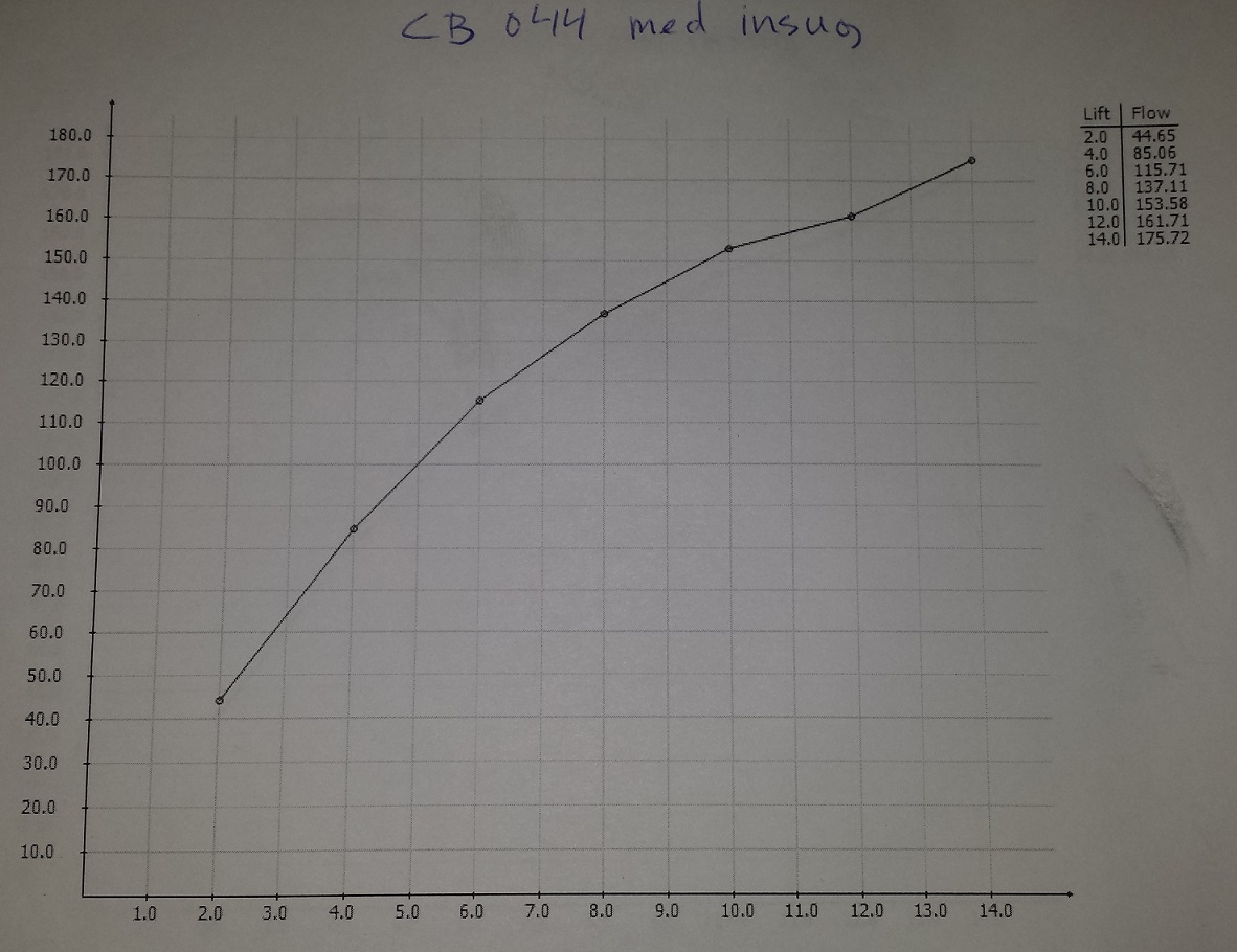 20140530_220055.jpg, 244.03 kb, 1182 x 910