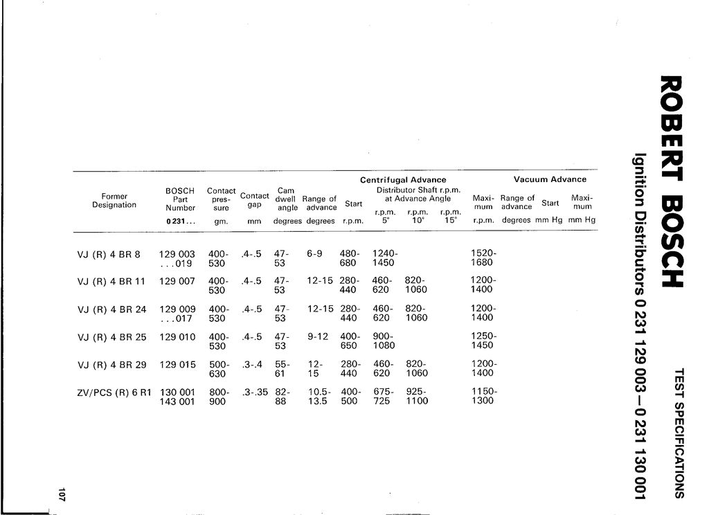bosch.jpg, 67.04 kb, 1024 x 744