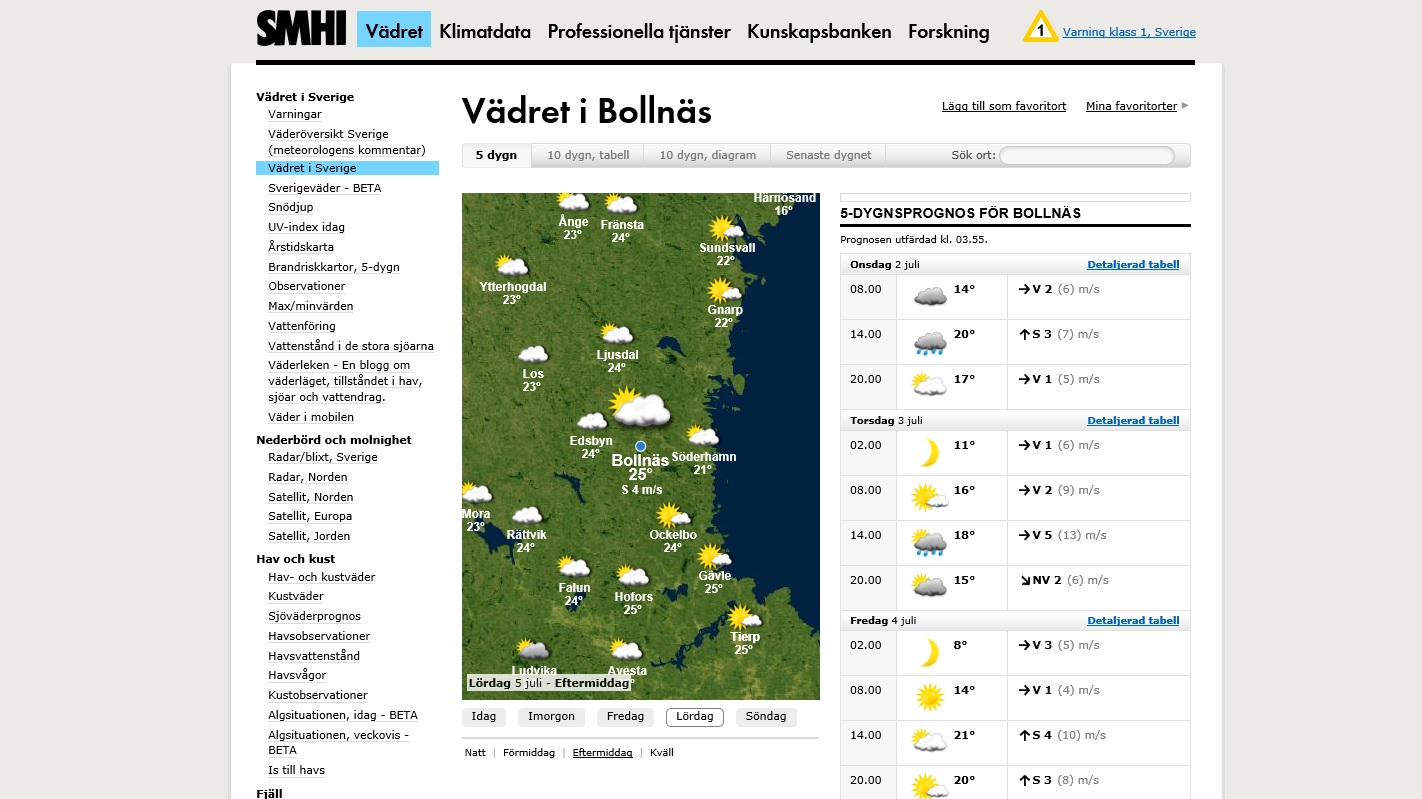 väder.jpg, 245.08 kb, 1422 x 799