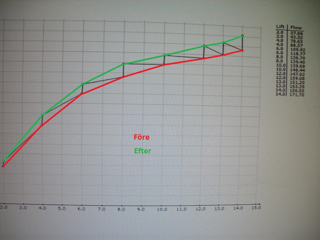 DSCN1034.jpg, 157.88 kb, 1024 x 768