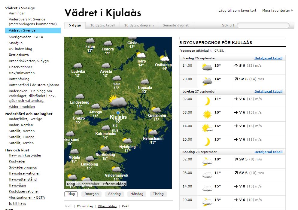 prognos.JPG, 140.23 kb, 992 x 699