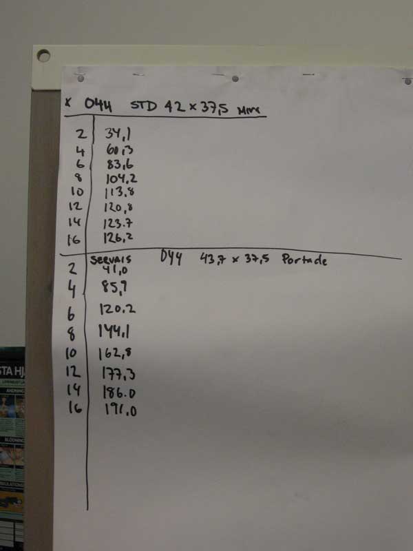 100_0256_liten.jpg, 18.56 kb, 600 x 800