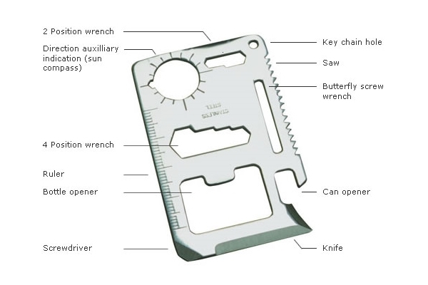 Cardtool.jpg, 73.69 kb, 600 x 400