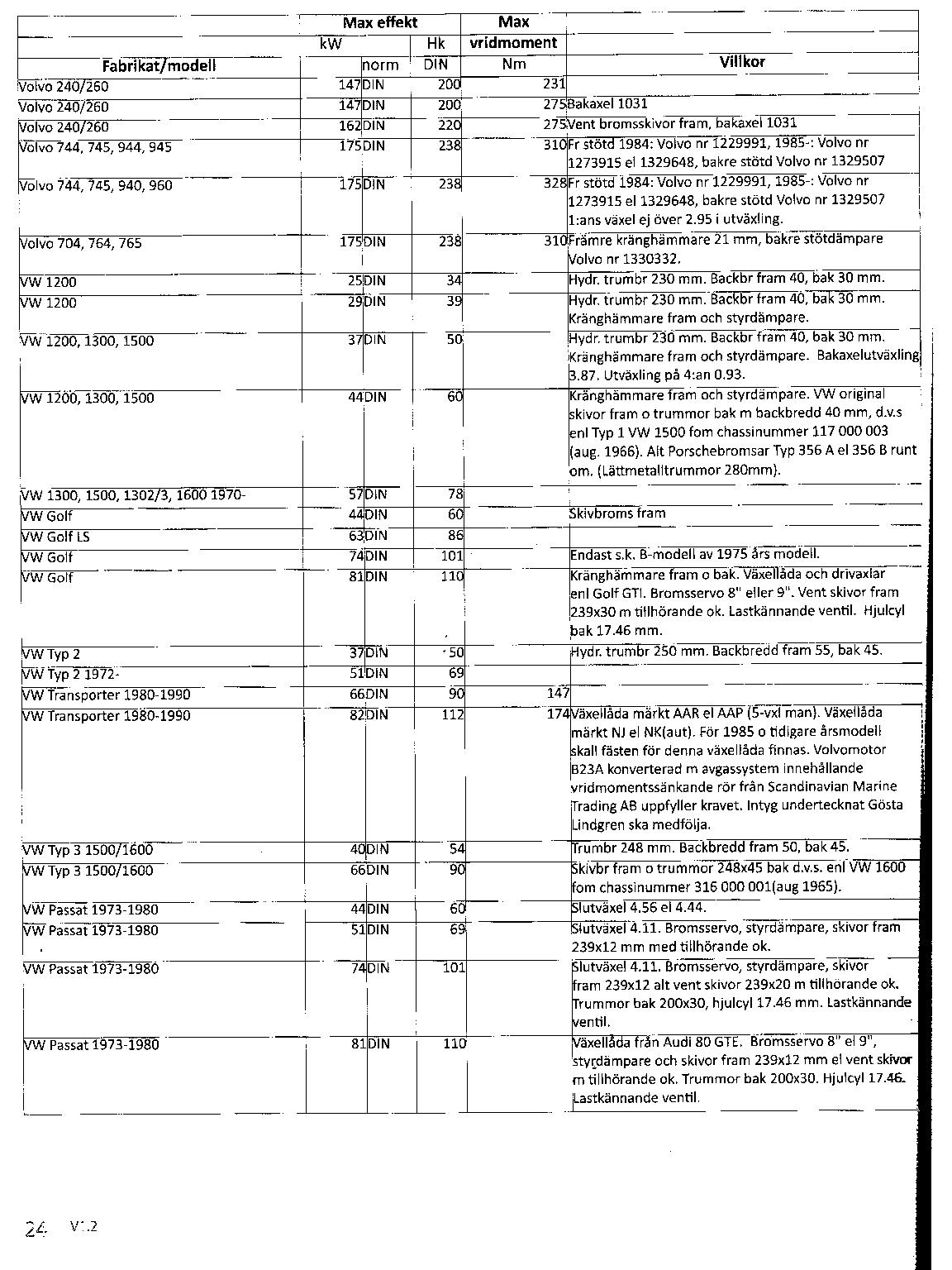 Bild.jpg, 332.12 kb, 1152 x 1536