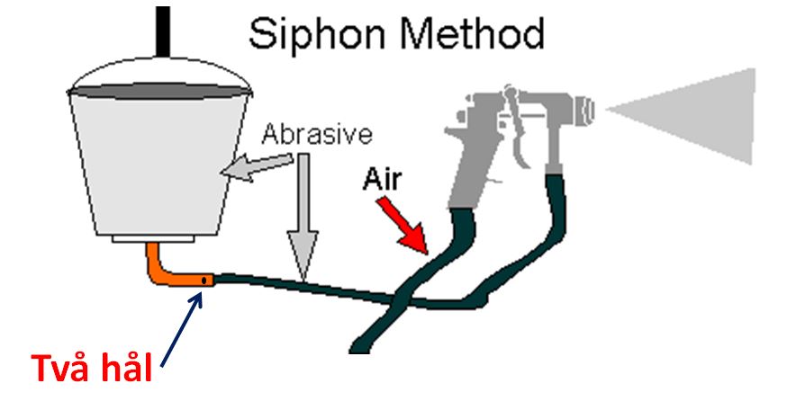 bläster.JPG, 37.18 kb, 874 x 446