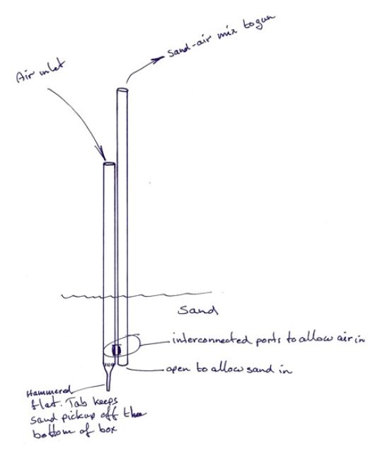 bläste2.JPG, 27.09 kb, 540 x 665
