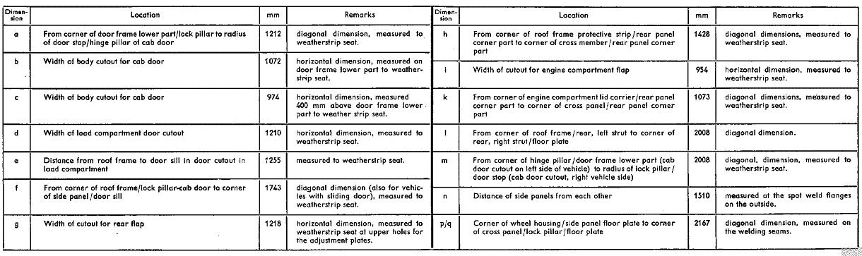 Buss Mått (2).jpg, 113.07 kb, 1220 x 363