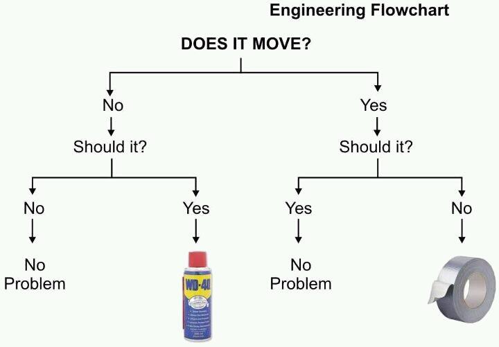 382955_335558269805303_100000533982708_1229830_6623673_n.jpg, 24.71 kb, 720 x 501