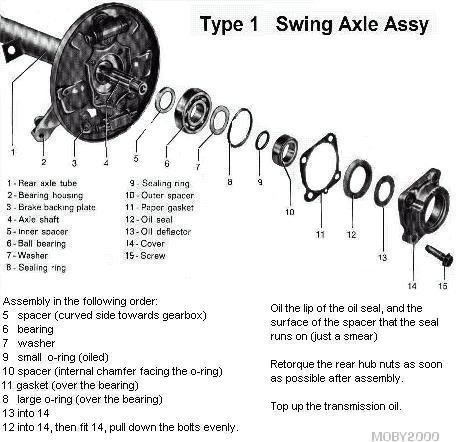 Rearhuboilseals.jpg, 41.9 kb, 462 x 442