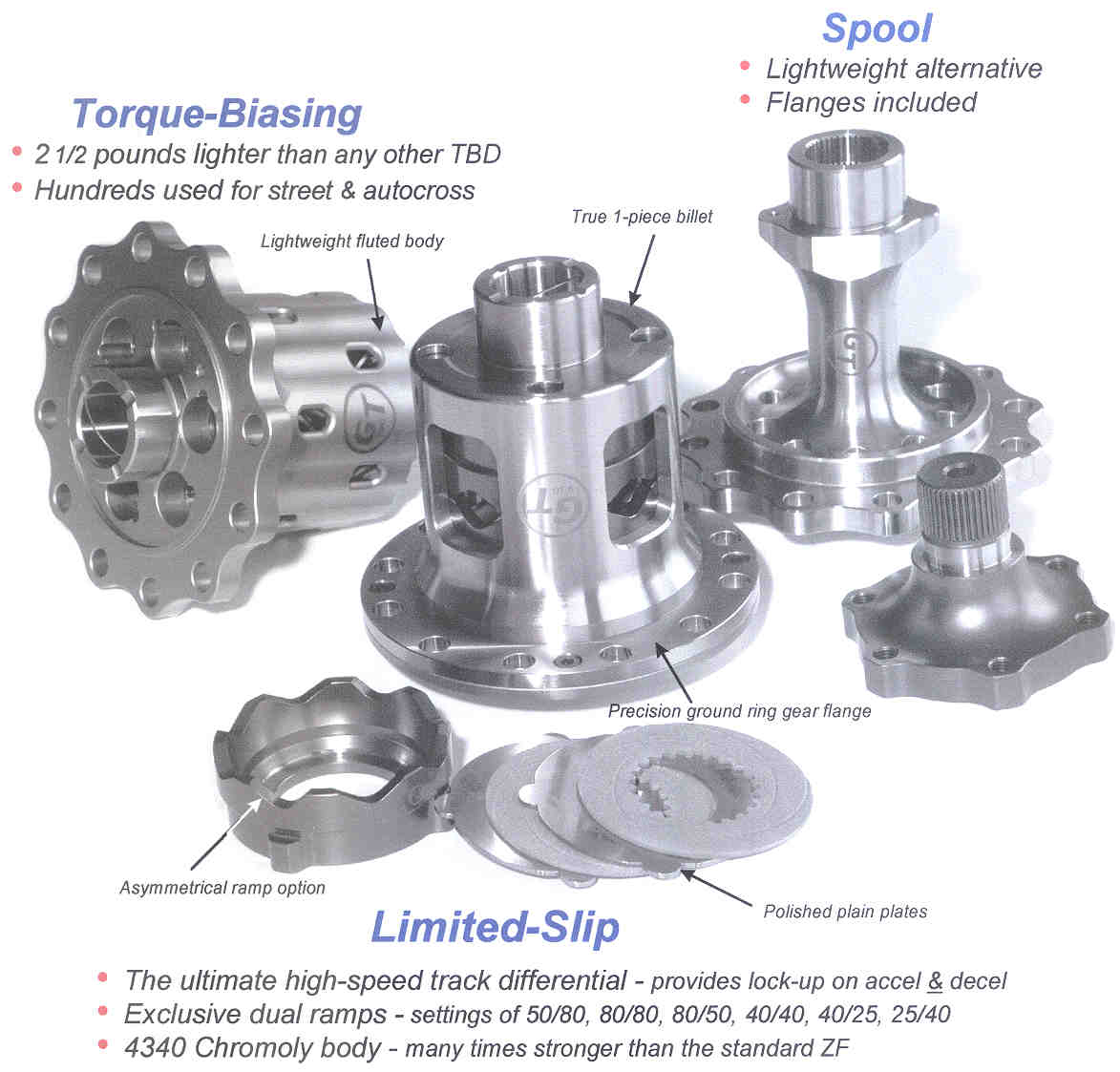 tbdVSlsd.jpg, 90.47 kb, 1173 x 1123