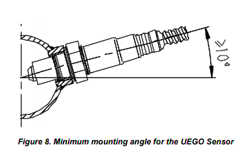 sensor.png, 42.28 kb, 501 x 332