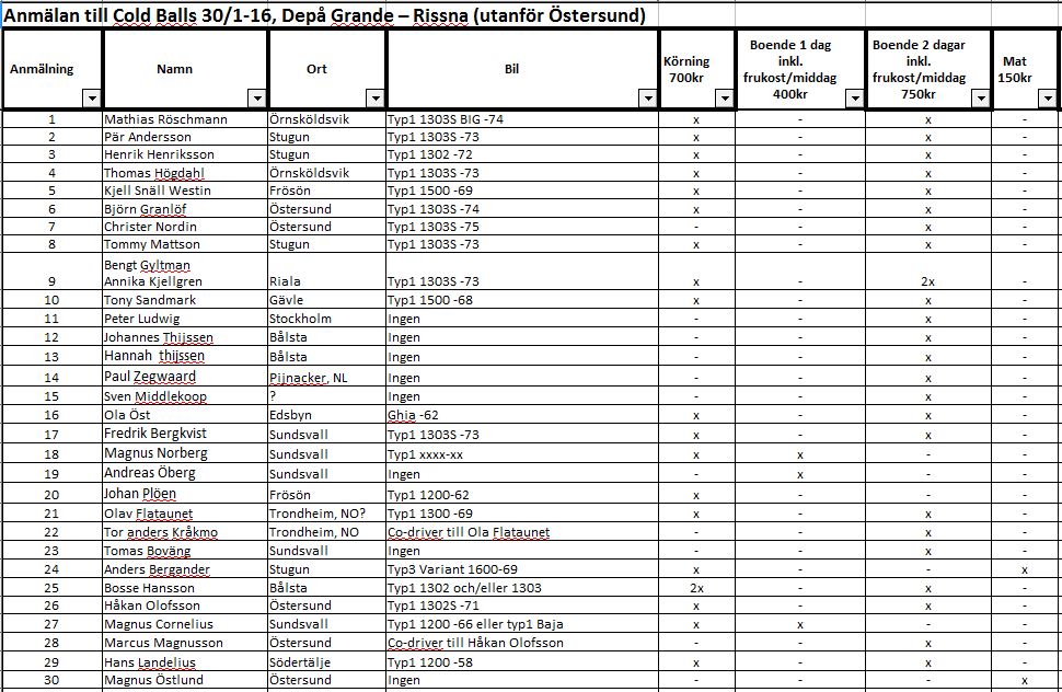 anmälan#1.JPG, 170.47 kb, 970 x 632