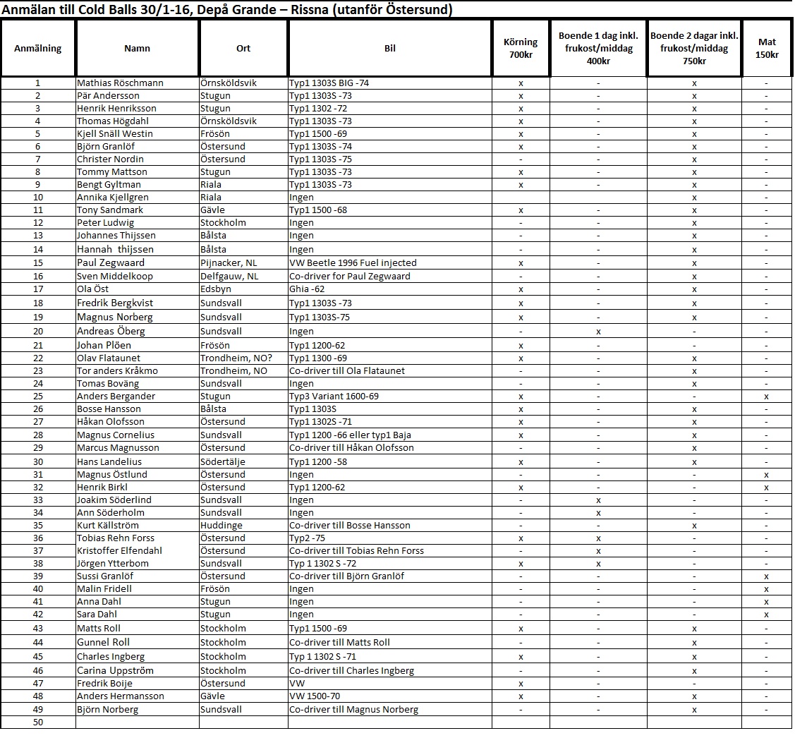 status 2016-01-19 cold balls.jpg, 442.27 kb, 1127 x 1063
