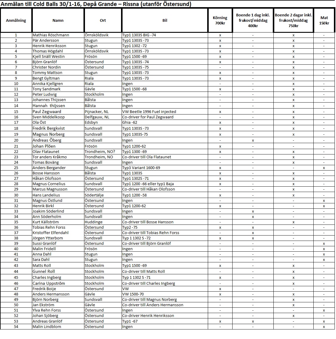 status 2016-01-24 cold balls.jpg, 477.21 kb, 1127 x 1137