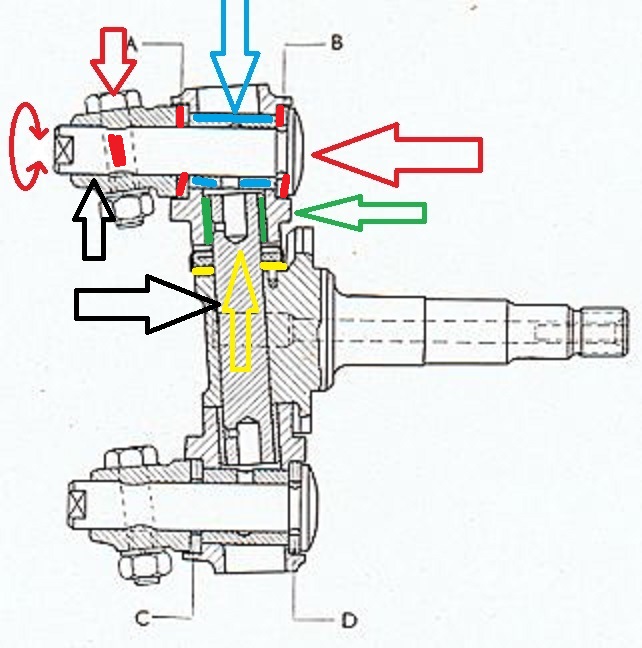 stub_axle.jpg, 92.76 kb, 642 x 648
