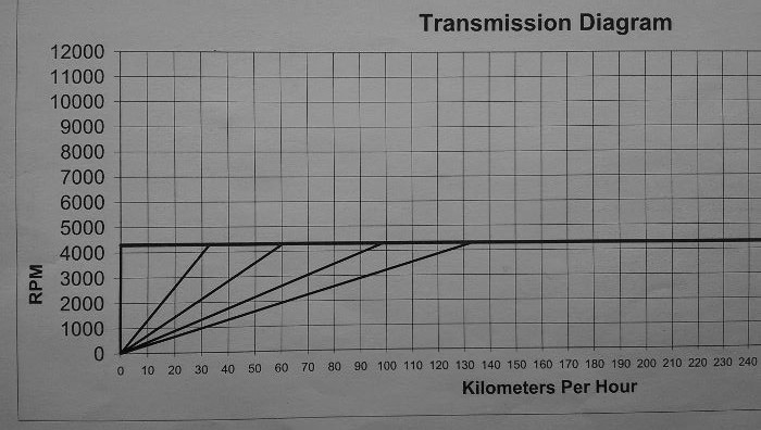 IMAG2939 (396x700).jpg, 94.14 kb, 700 x 396