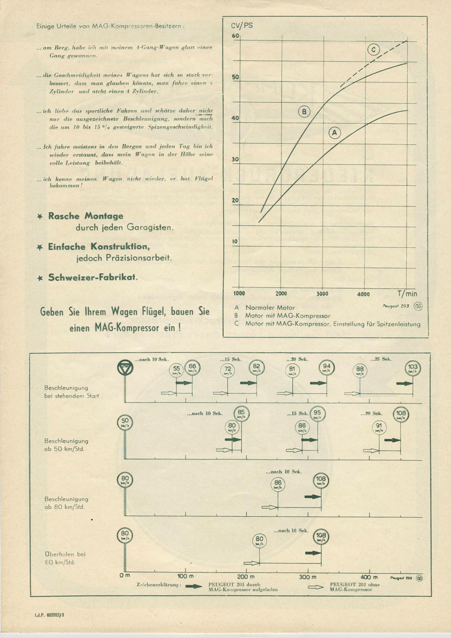 magkompressor3.jpg, 151.39 kb, 919 x 1300