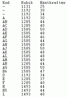 bokstav.gif, 3.48 kb, 229 x 334