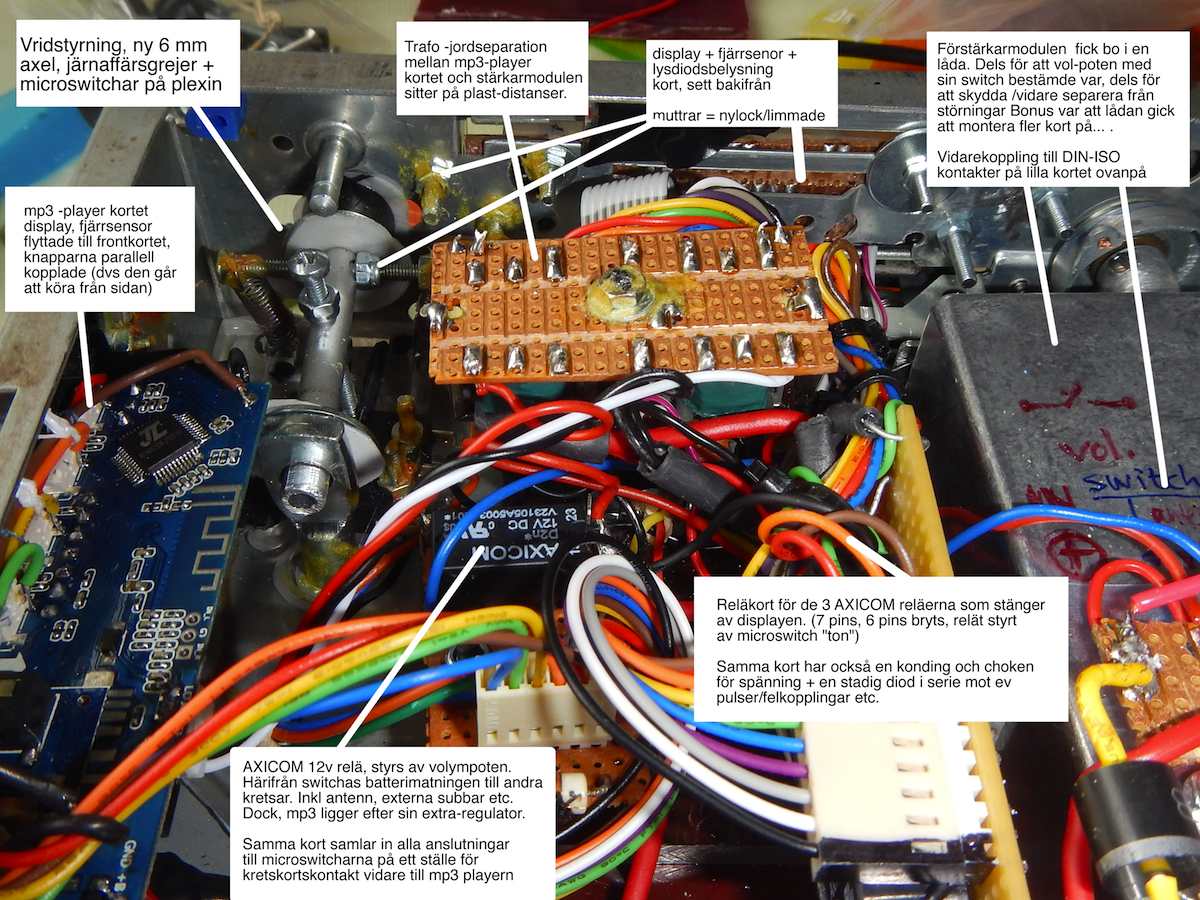 inuti_svensk_text.jpg, 175.55 kb, 1200 x 900