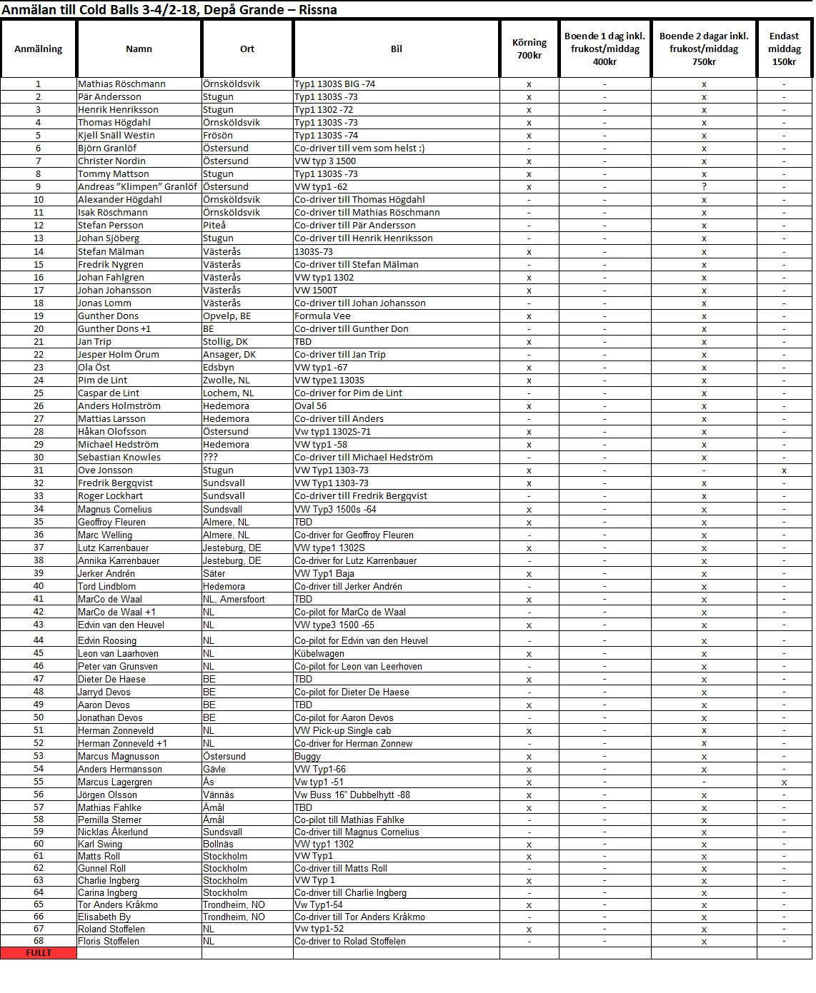 Anmälan Cold Balls 171026.jpg, 604.64 kb, 1142 x 1391