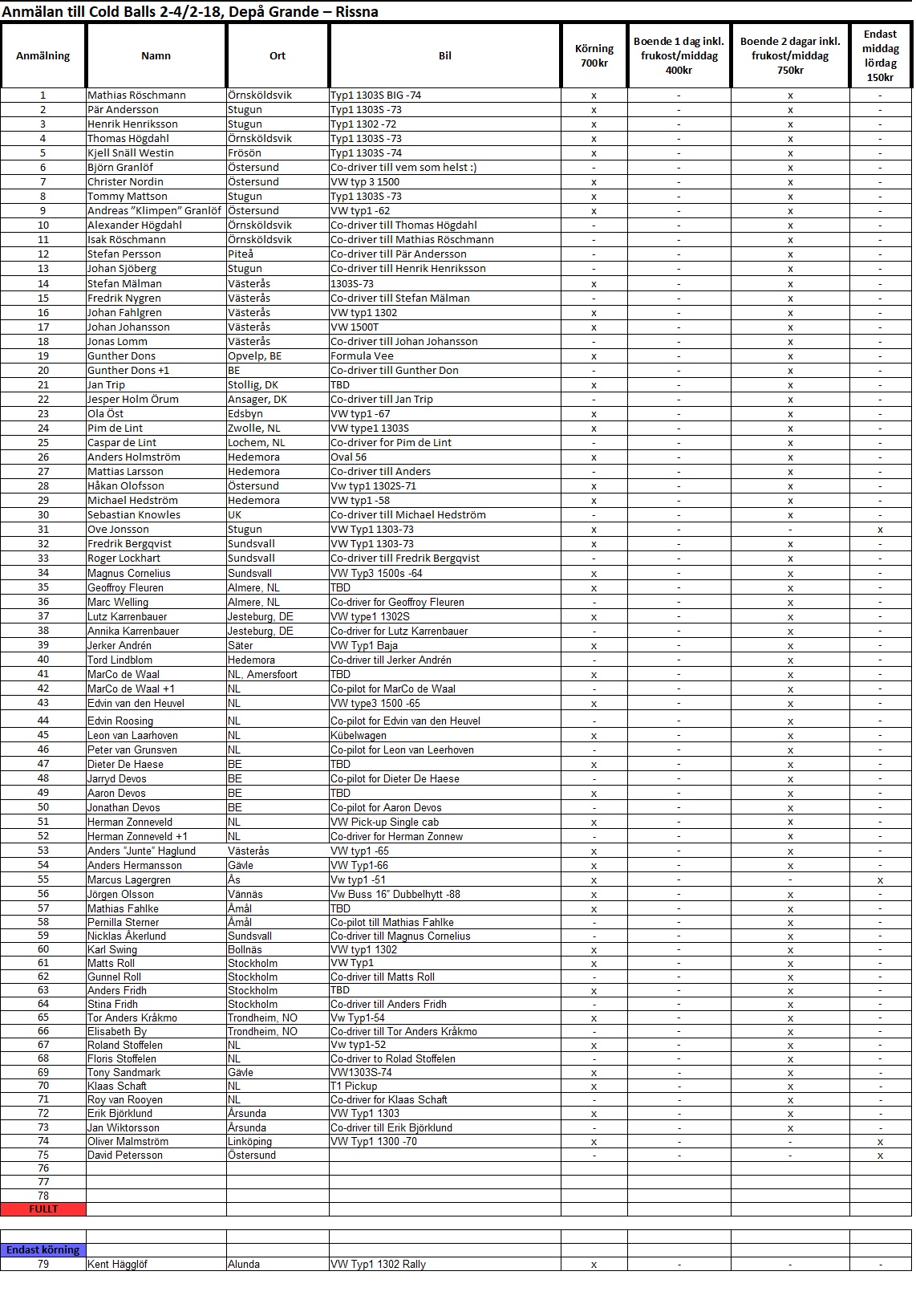 Anmälan 171202.jpg, 689.6 kb, 1142 x 1640