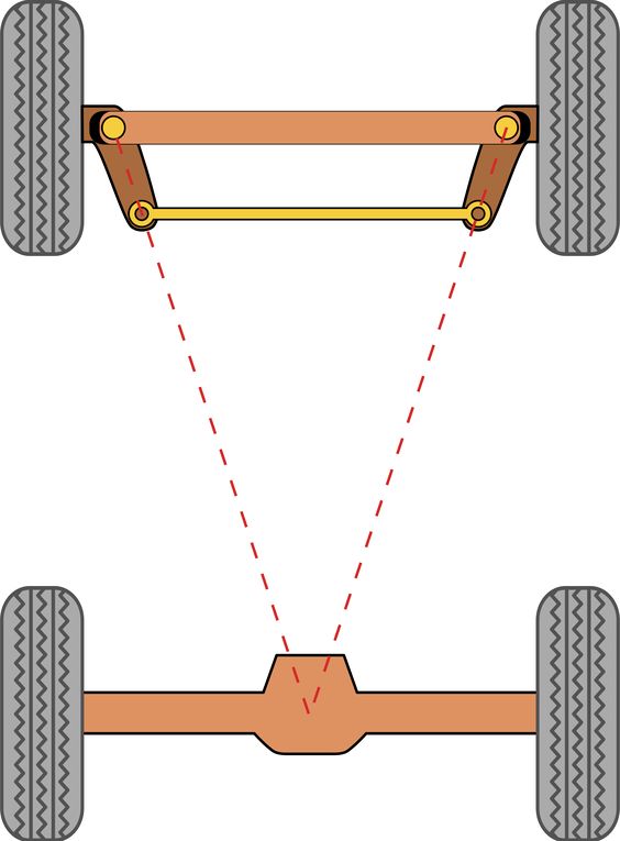 Ackerman.jpg, 35.56 kb, 564 x 765