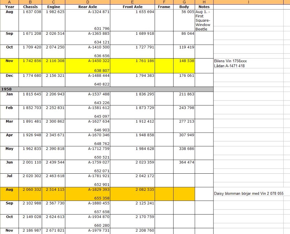 Vin Nummer (Medium).jpeg, 161.19 kb, 951 x 768