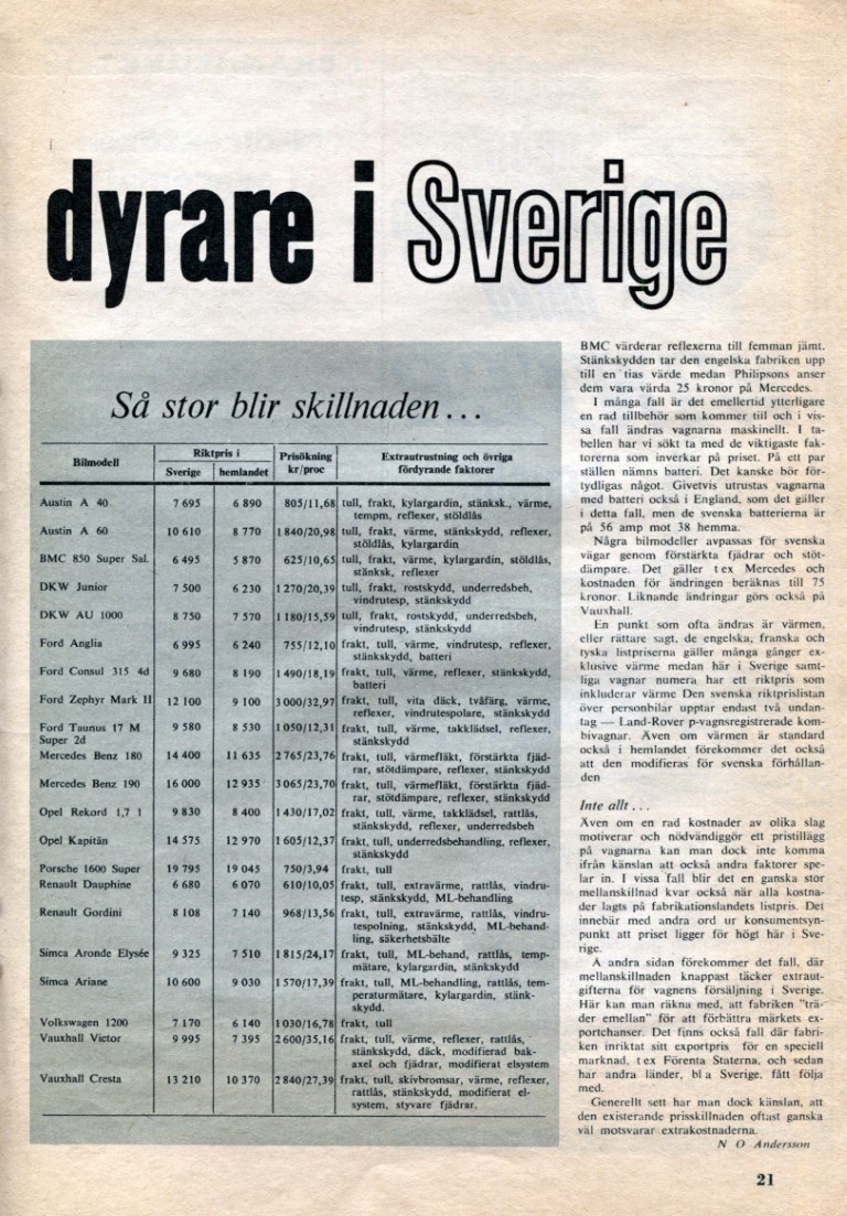 Motor nr 50 Dec 1961 (9).jpg, 287.03 kb, 768 x 1103