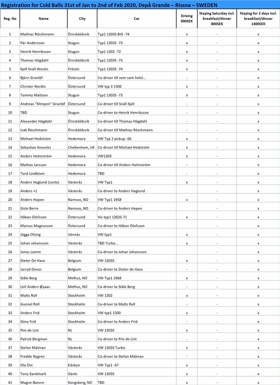 9BAF28AC-EE71-4D76-82BE-1F3A99E5C4D3.jpeg, 330.83 kb, 932 x 1280