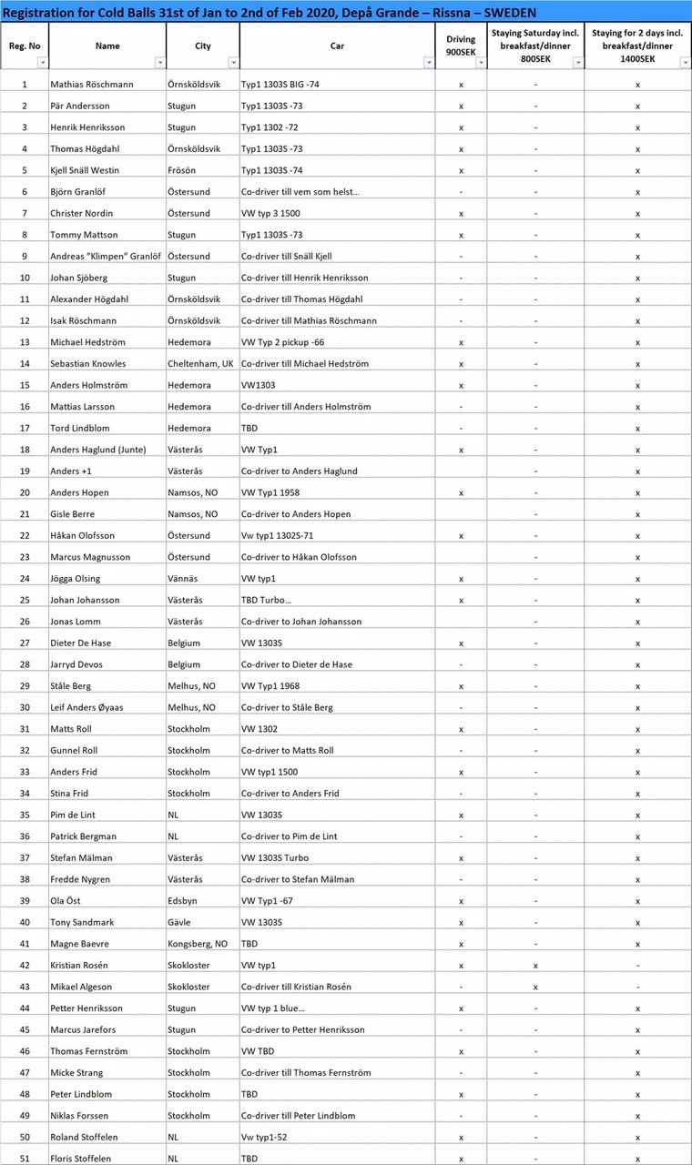 CB2020 3rd oct.jpg, 228.84 kb, 760 x 1280