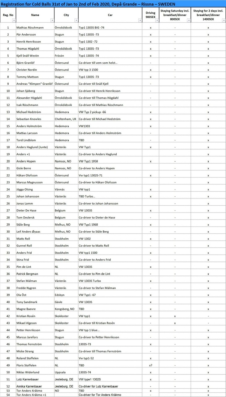 613CD1B6-F806-4901-B75F-4E15756E59D7.jpeg, 278.67 kb, 730 x 1280