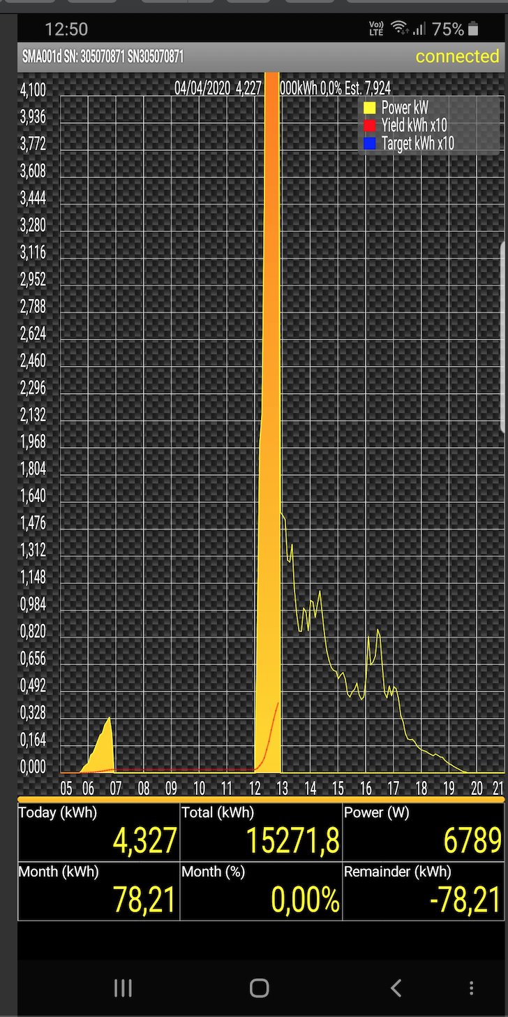 solcell.png, 784.04 kb, 728 x 1456