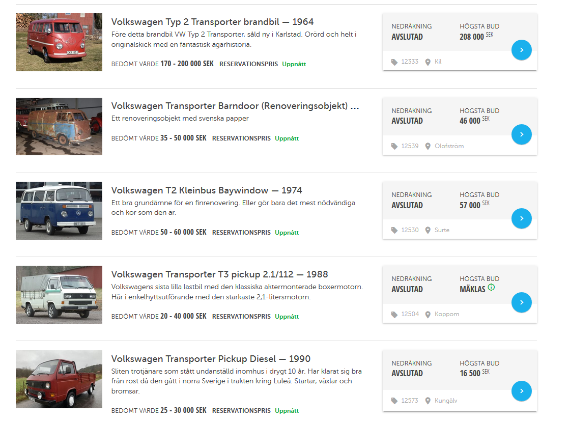 Auktioner_2020_02.PNG, 360.73 kb, 1118 x 829