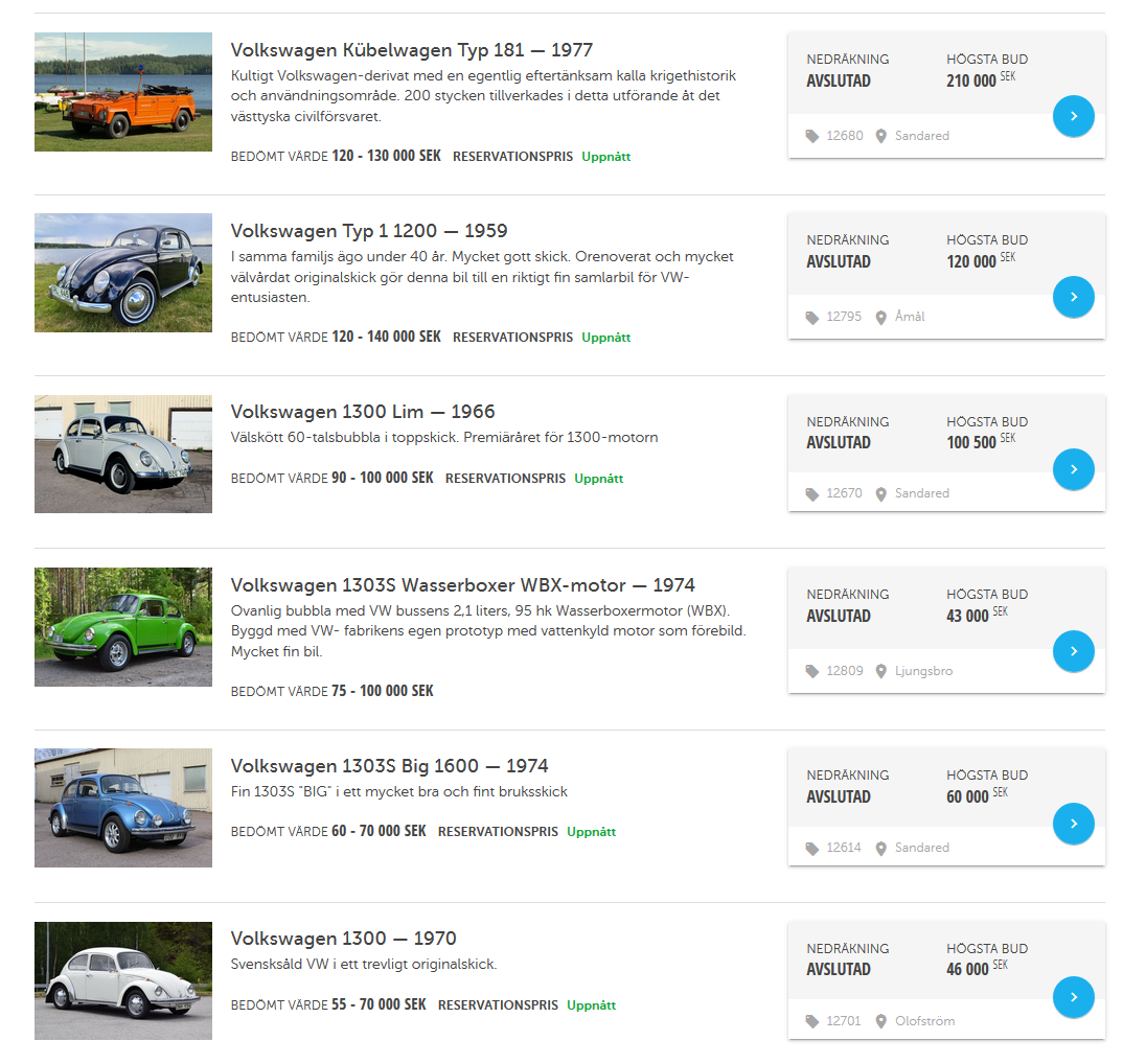 Auktioner_2020_05.PNG, 433.51 kb, 1096 x 1018