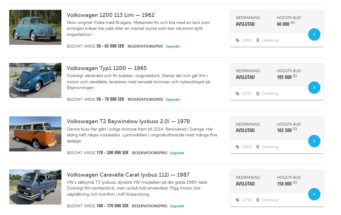 Auktioner_2020_06.PNG, 306.42 kb, 1111 x 700