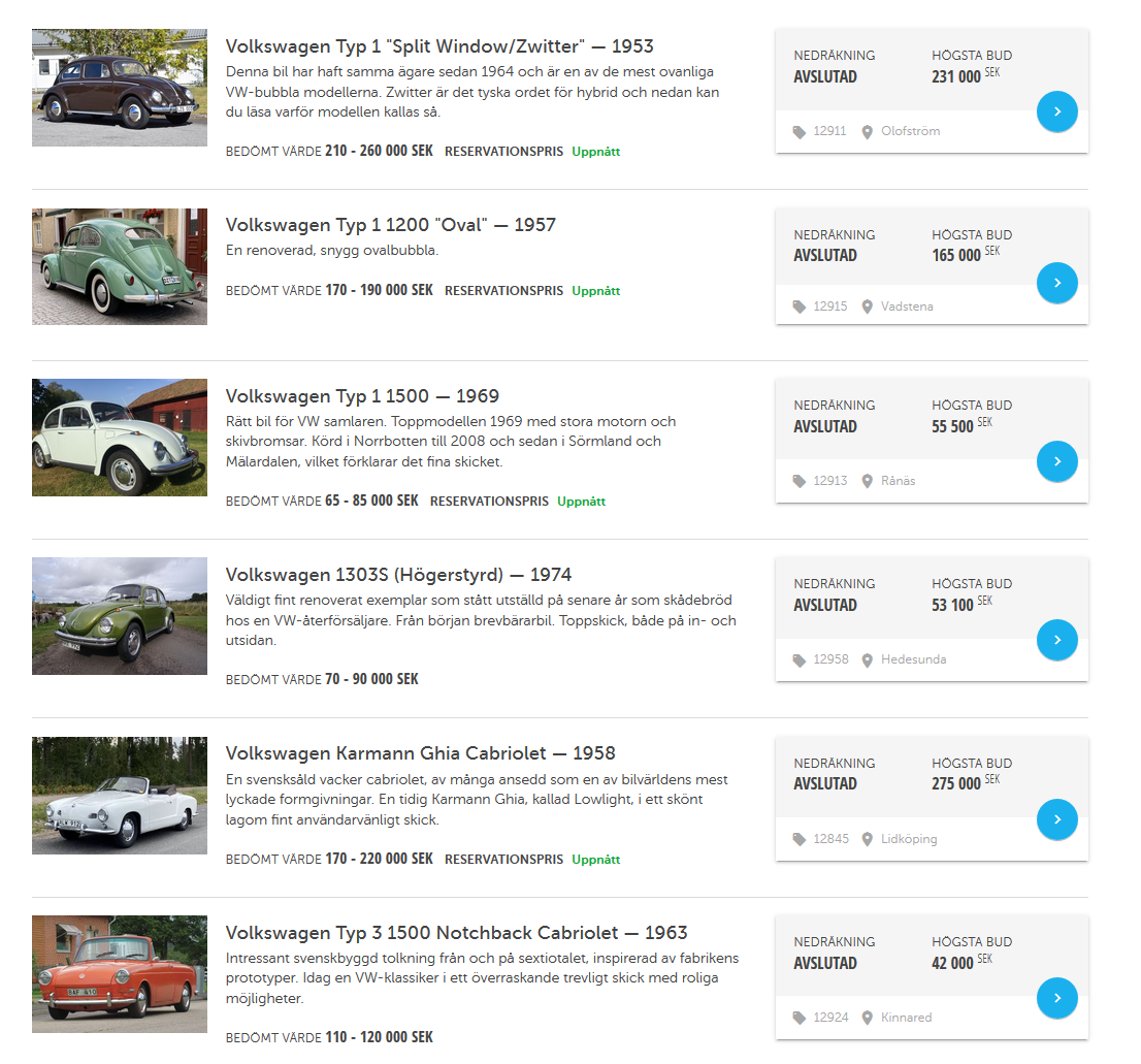 Auktioner_2020_09.PNG, 448.61 kb, 1106 x 1031