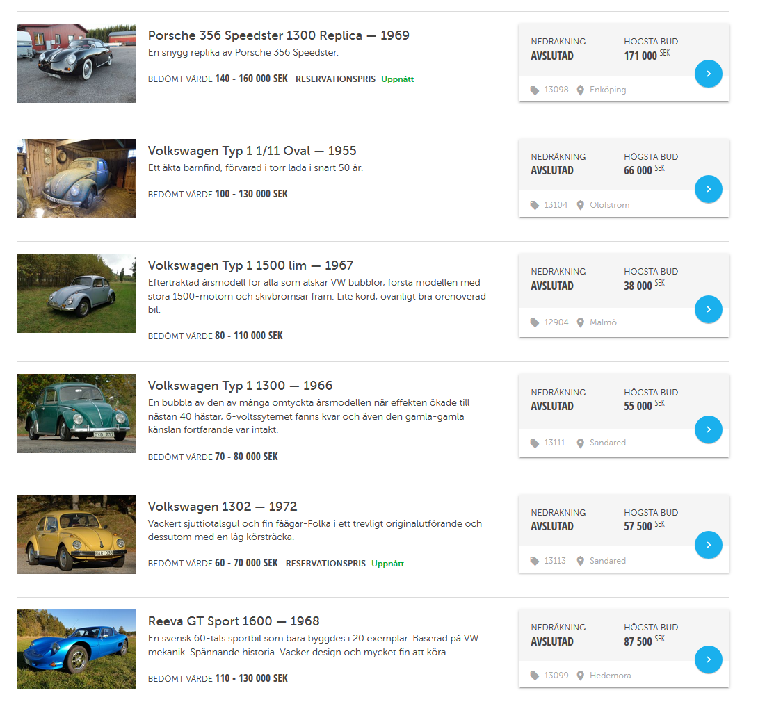 Auktioner_2020_12.PNG, 451.49 kb, 1090 x 1013