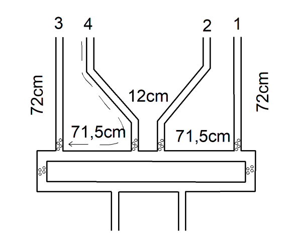 Typ1AvgasTopologi.png, 8.09 kb, 577 x 492