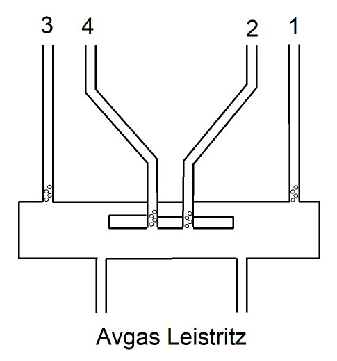 AvgasLeistritz_Topologi.png, 6.03 kb, 485 x 519