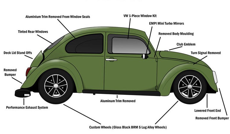 California-look.jpg, 90.89 kb, 776 x 451